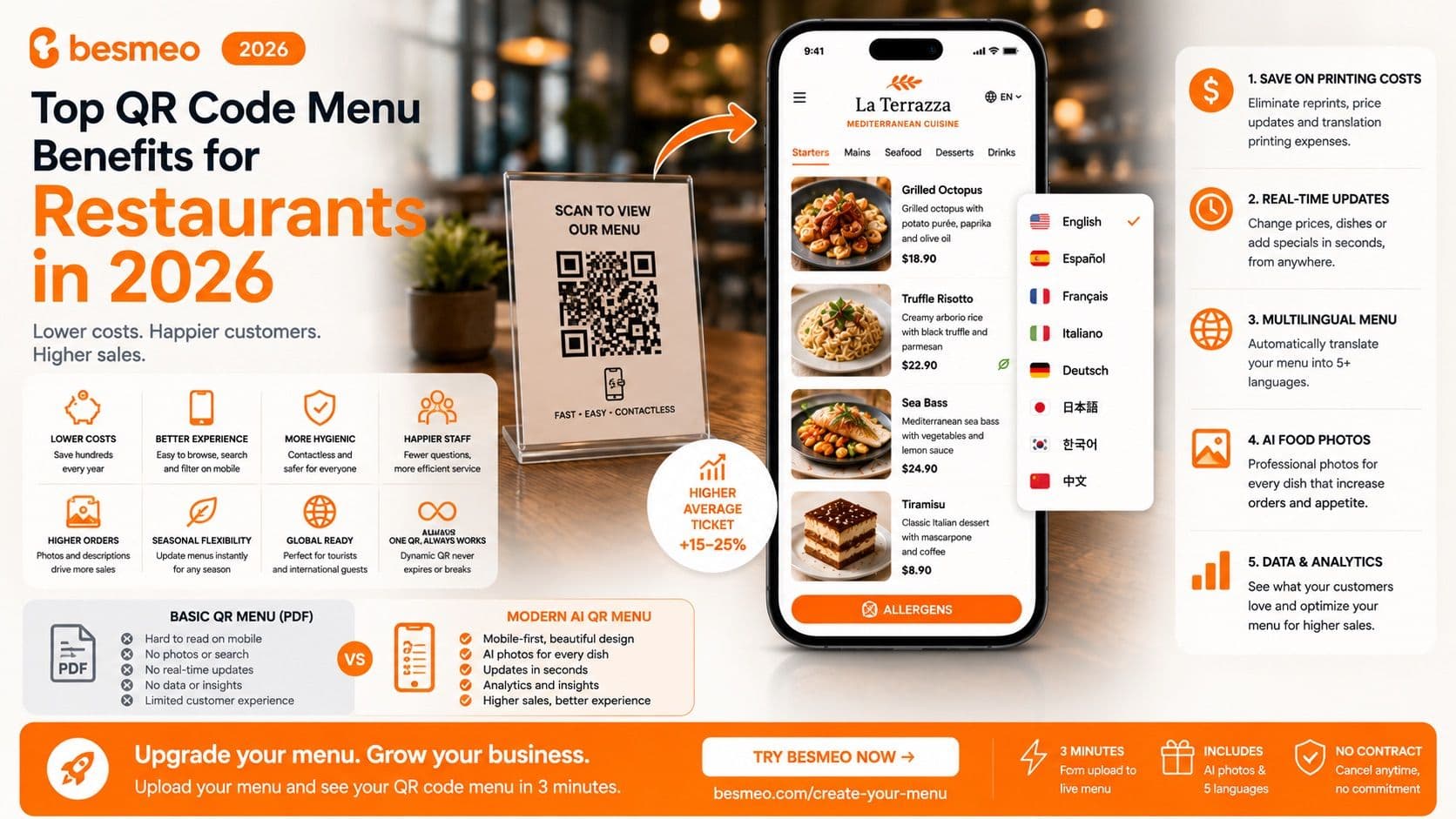 Top QR Code Menu Benefits for Restaurants in 2026