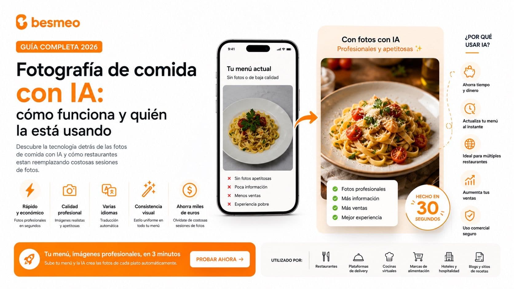 What Is AI Food Photography and How Does It Work