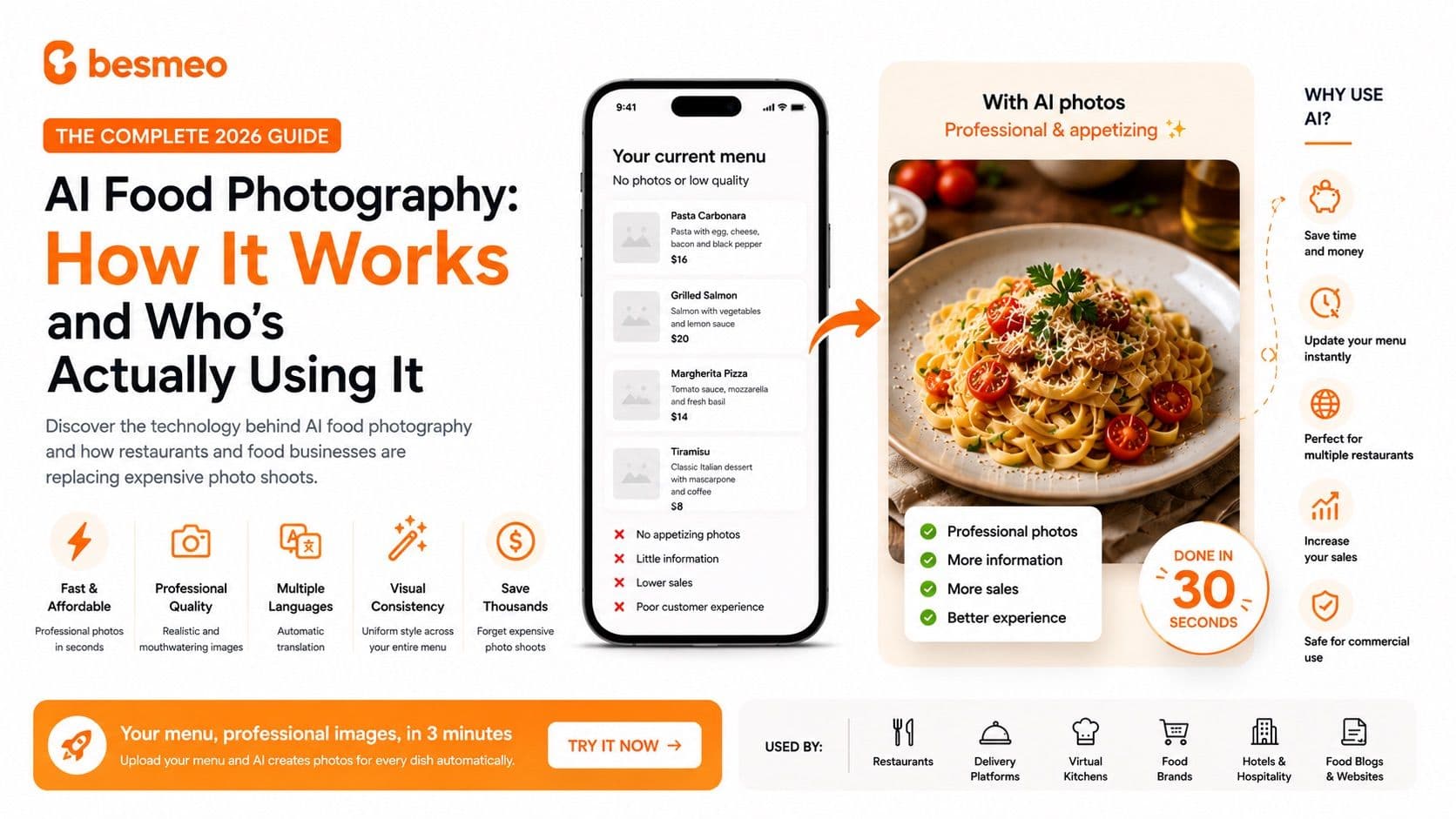 ¿Qué es la fotografía gastronómica con IA y cómo funciona?
