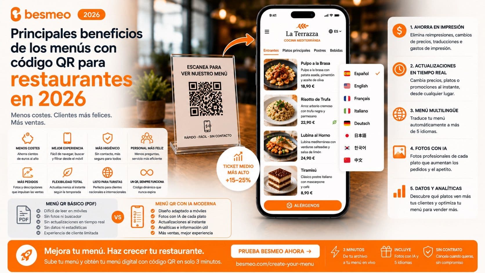 Principales ventajas de la carta QR para restaurantes en 2026