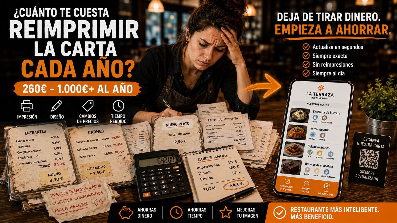 Cuánto te cuesta de verdad reimprimir la carta cada año (y cómo dejar de hacerlo)