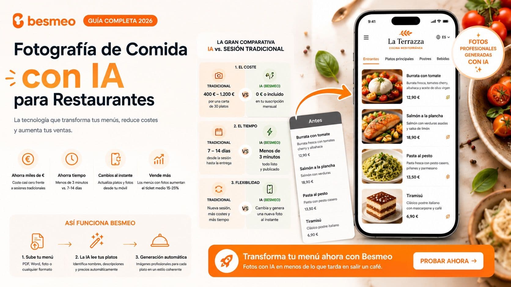 Fotografía de Comida con IA para Restaurantes: La Guía Completa (2026)