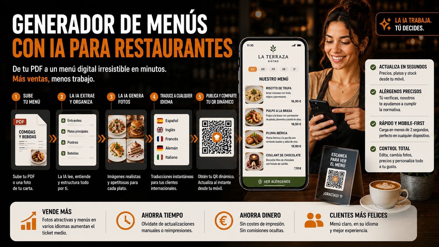 Generador de menús con IA para restaurantes: La guía definitiva sin marketing