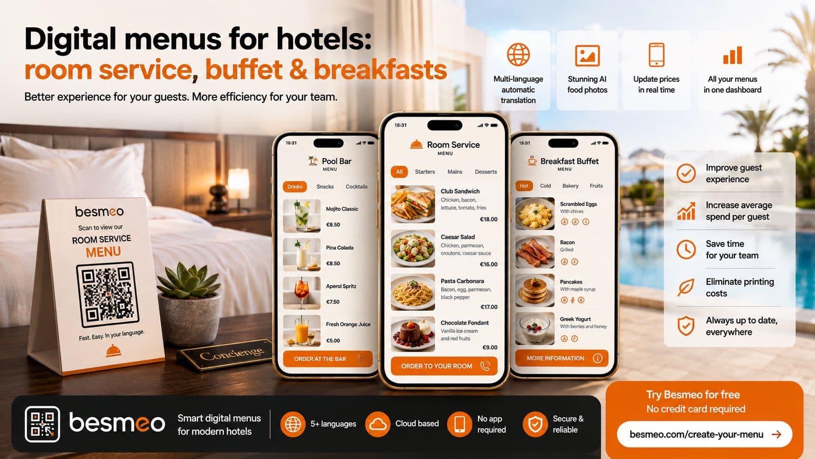 Digital Menu for Hotels: Room Service, Buffet, and Breakfasts