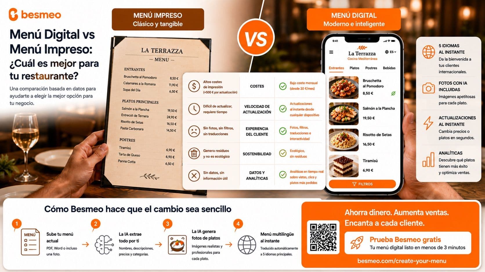 Menú digital vs. menú impreso: ¿Cuál es mejor para tu restaurante?