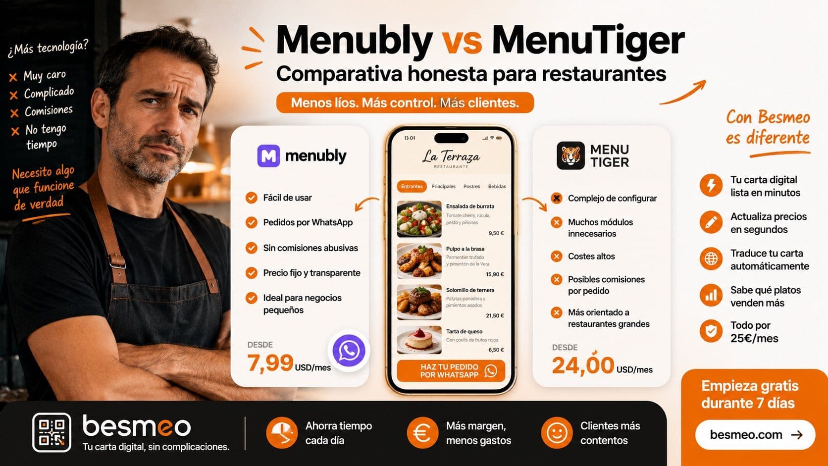Menubly vs MenuTiger: cuál elegir (comparativa honesta)